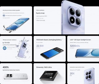 Redmi Note 15 Pro and Pro+ key specs