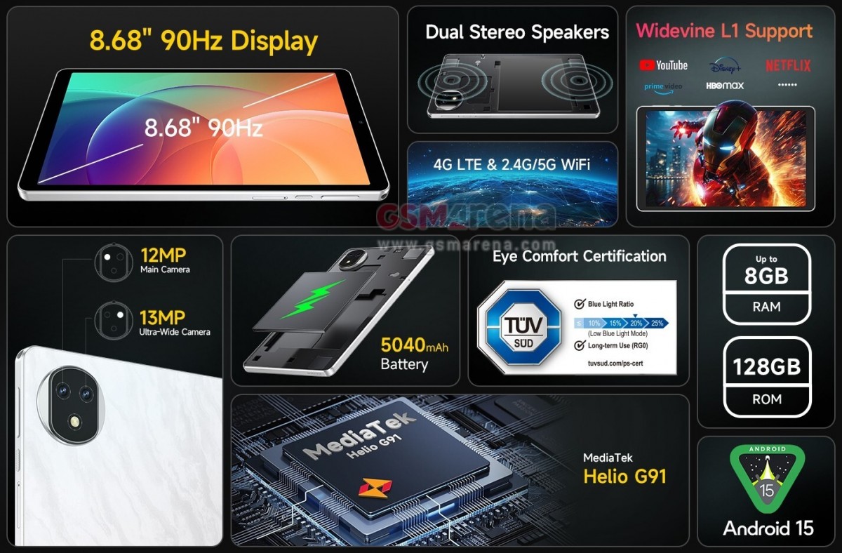 Ulefone will launch the Tab A9 Pro and Tab A9 Pro Kids tablets soon