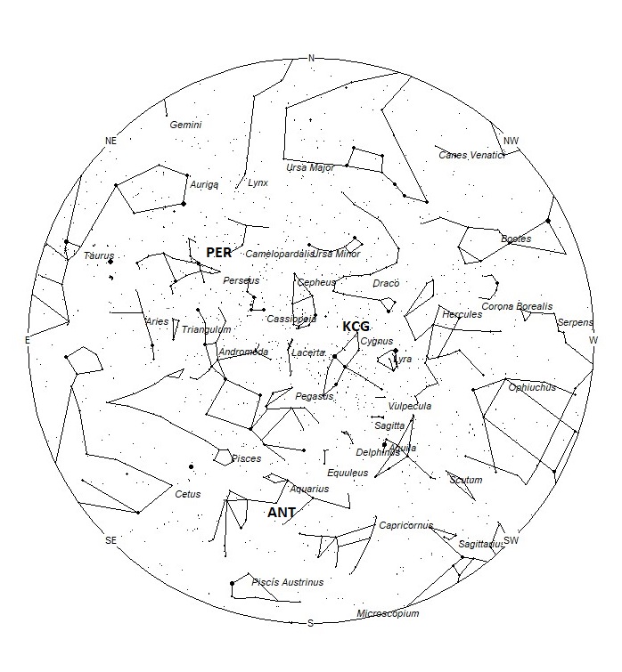Radiant Positions at 01:00 LST