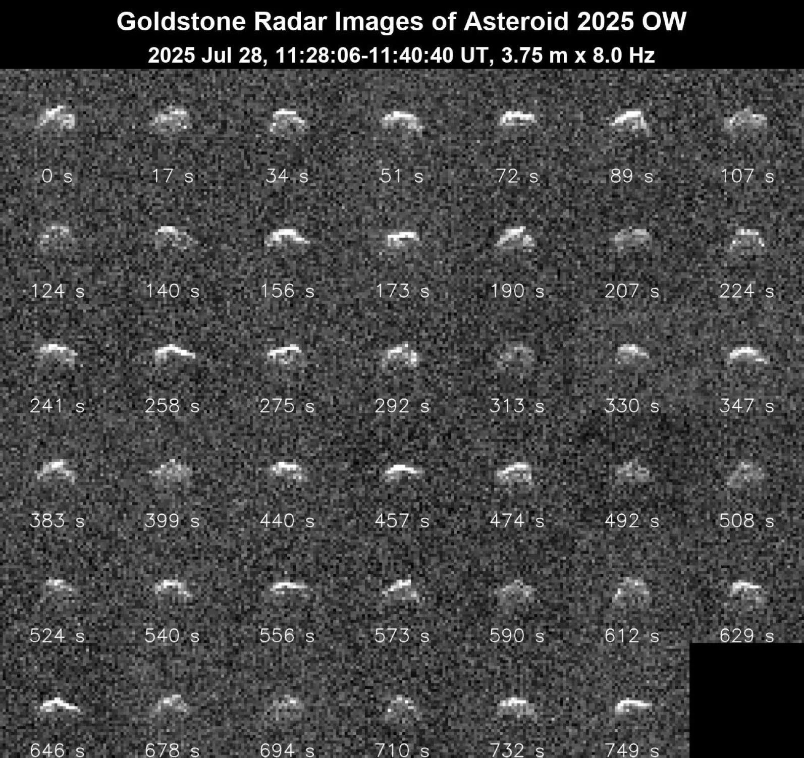 Fast-Spinning Asteroid Makes Close Approach to Earth