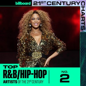 21st Century Charts, R&B/Hip-Hop, Beyoncé