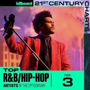 21st Century Charts, R&B/Hip-Hop, The Weeknd