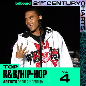 21st Century Charts, R&B/Hip-Hop, Chris Brown