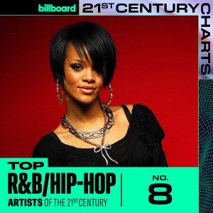 21st Century Charts, R&B/Hip-Hop, Rihanna