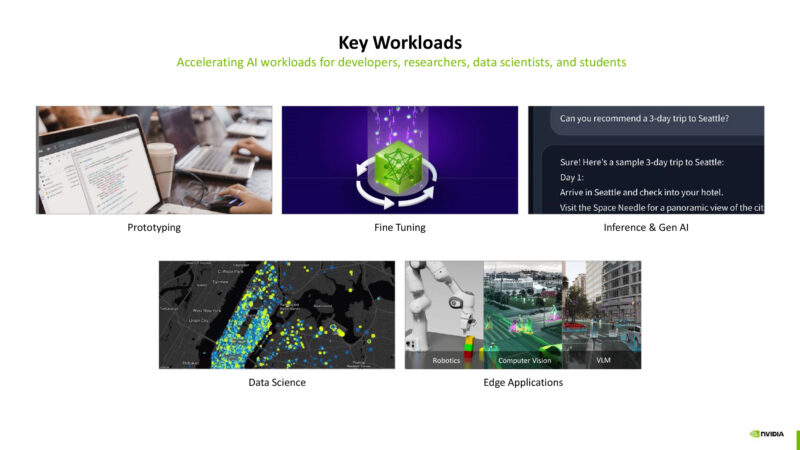 Key Workloads