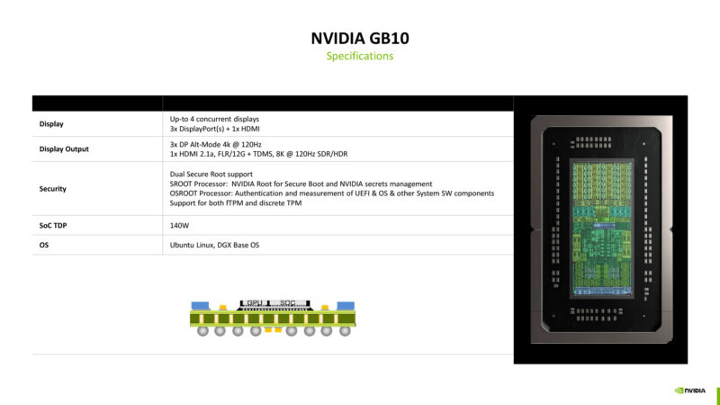 NVIDIA GB10 Specifications, Cont