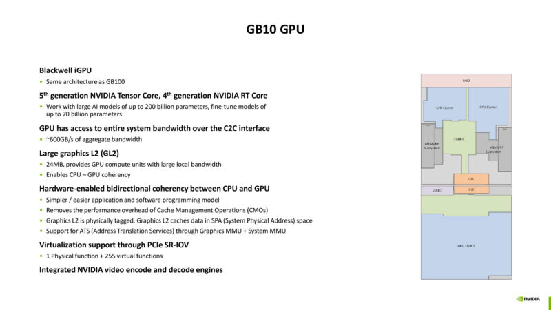 GB10 GPU