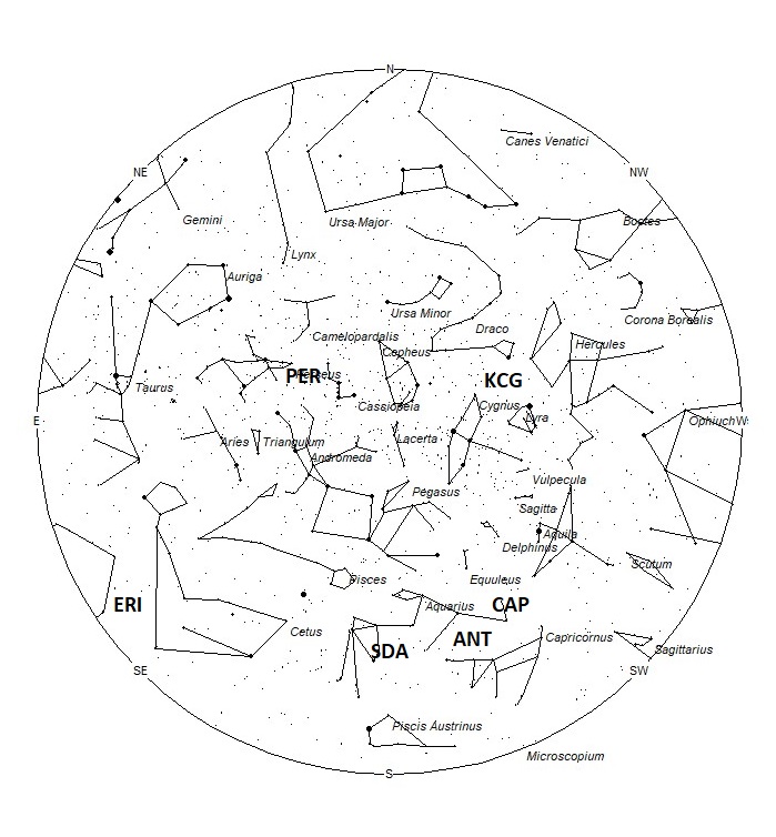 Radiant Positions at 04:00 LST
