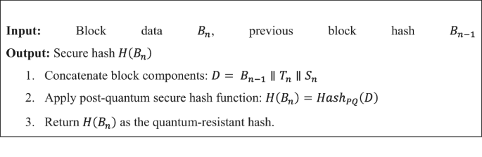 figure c