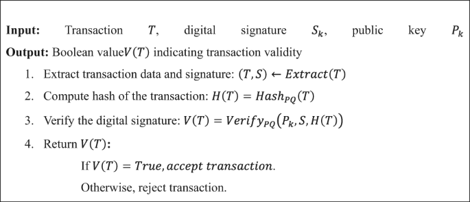 figure d