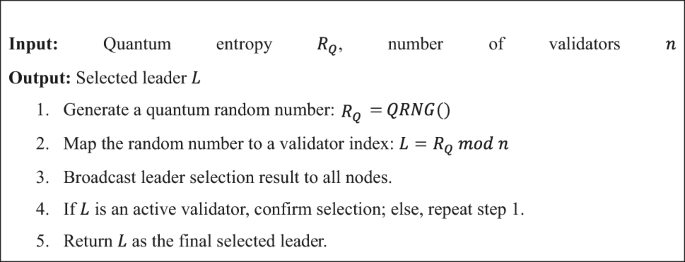 figure f