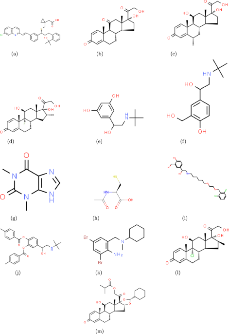 Predictive modeling of asthma drug properties using machine learning and topological indices in a MATLAB based QSPR study