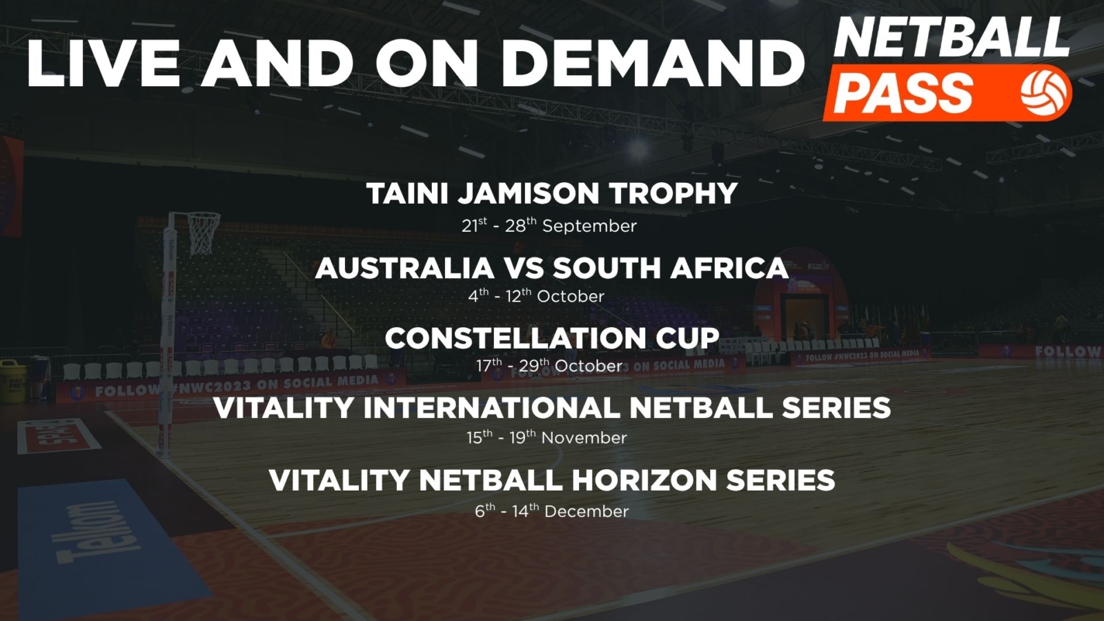 Watch the Top Five World Netball World Ranked Teams Live and On Demand on NetballPass.