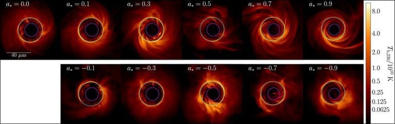 Black Holes Have Shadows And Scientists Just Simulated Them