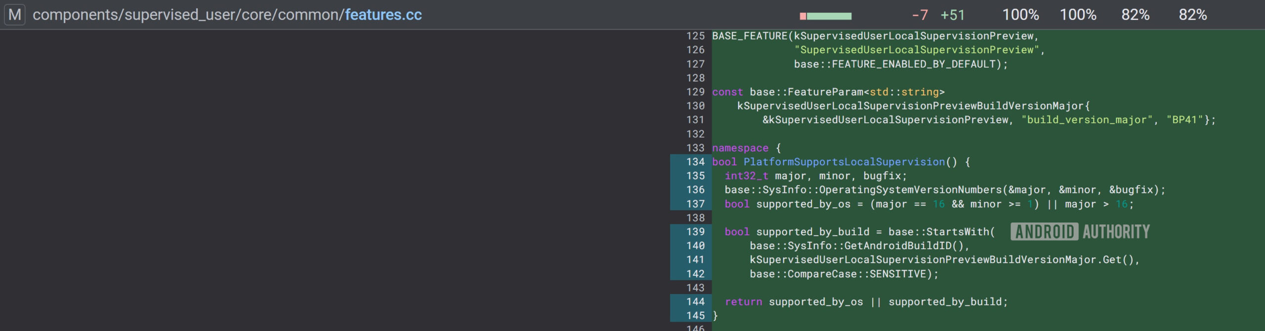 Build ID check for local supervision features