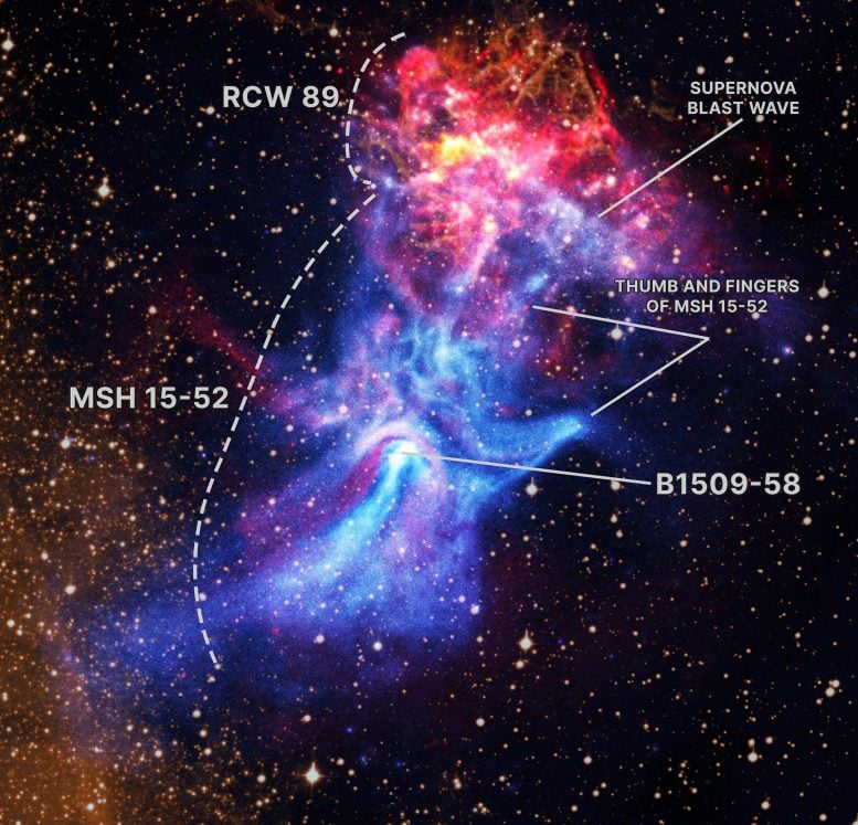 Hand in Hand NASA Image Annotated
