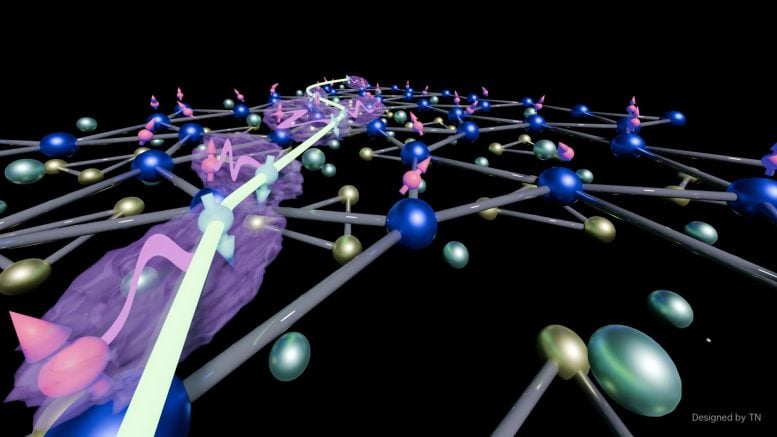 Image of Heavy Electrons With Quantum Entanglement on CeRhSn