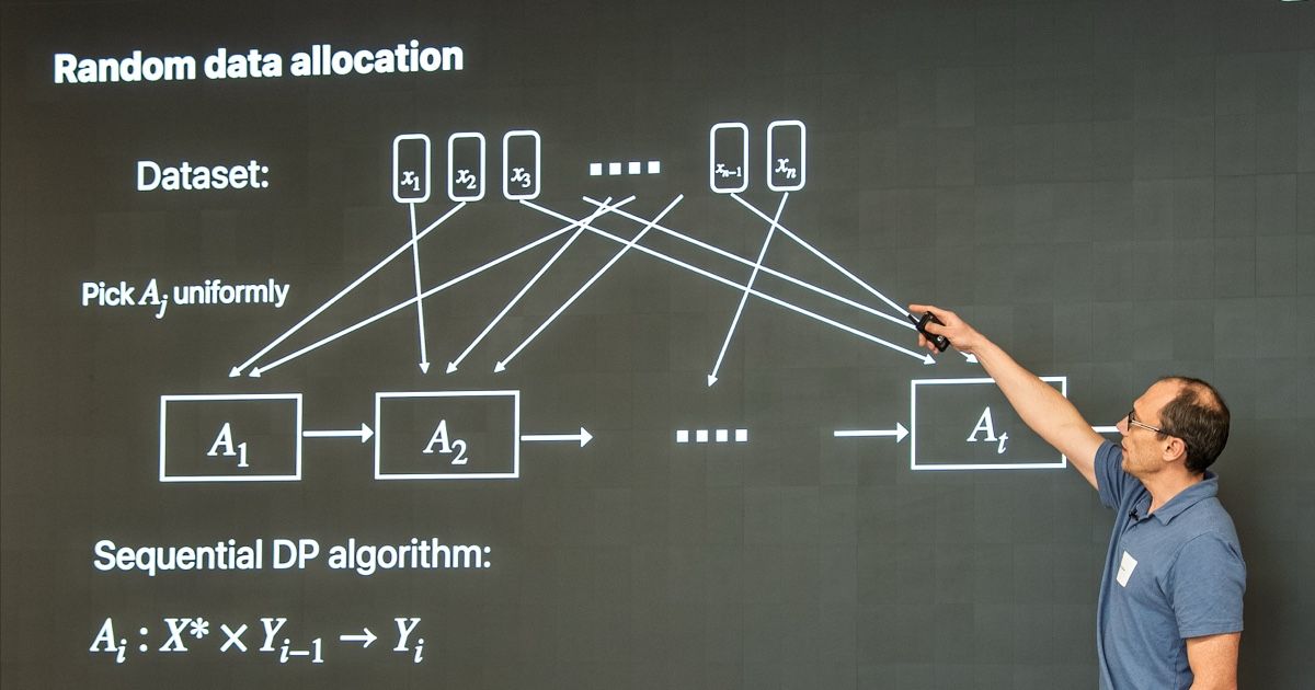 Apple Workshop on Privacy-Preserving Machine Learning 2025