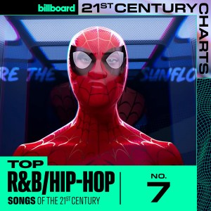 R&B Hip-Hop Songs 21st Century Charts, Post Malone, Swae Lee