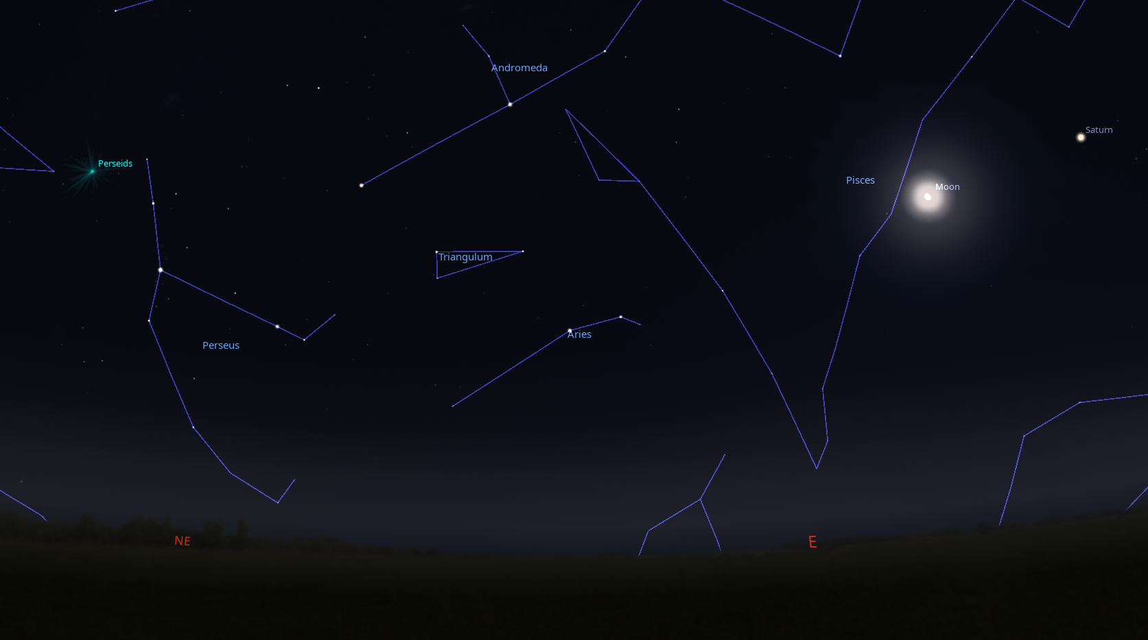The Perseid radiant looking to the east versus the Full Moon on the night of August 12th. Credit: Stellarium.