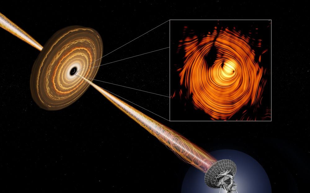 Looking inside the plasma jet cone of the blazar PKS 1424+240 with a radio telescope of the Very Long Baseline Array (VLBA). The viewing angle is nearly perfect, allowing researchers to detect a toroidal magnetic field. Credit: NSF/AUI/NRAO/B. Saxton/Y.Y. Kovalev et al. 2025. A&A