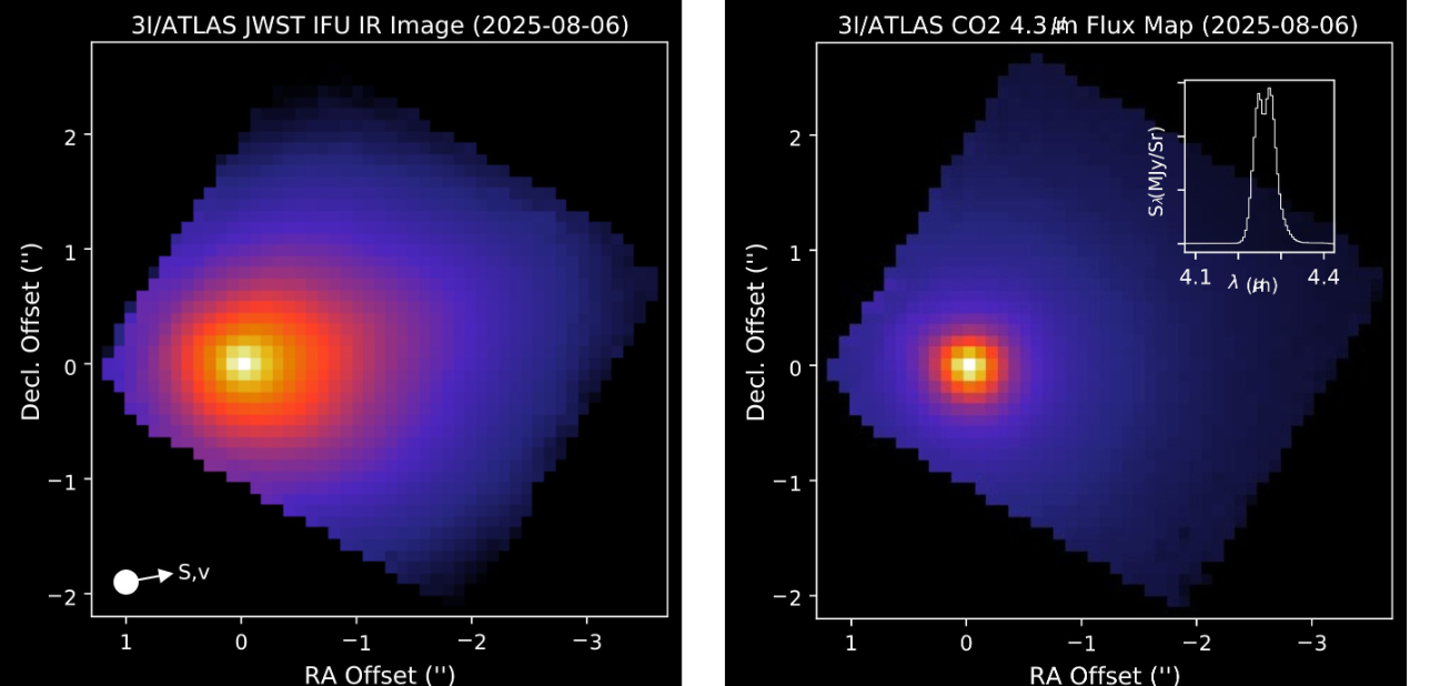 Comet 3I/ATLAS dominated by CO2 (Photo: NASA) Comet 3I/ATLAS dominated by CO2 (Photo: NASA)