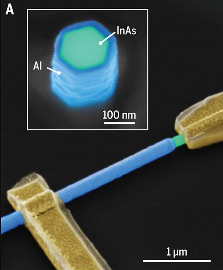 Flux-induced topological superconductivity in full-shell nanowires shown in a micrograph.