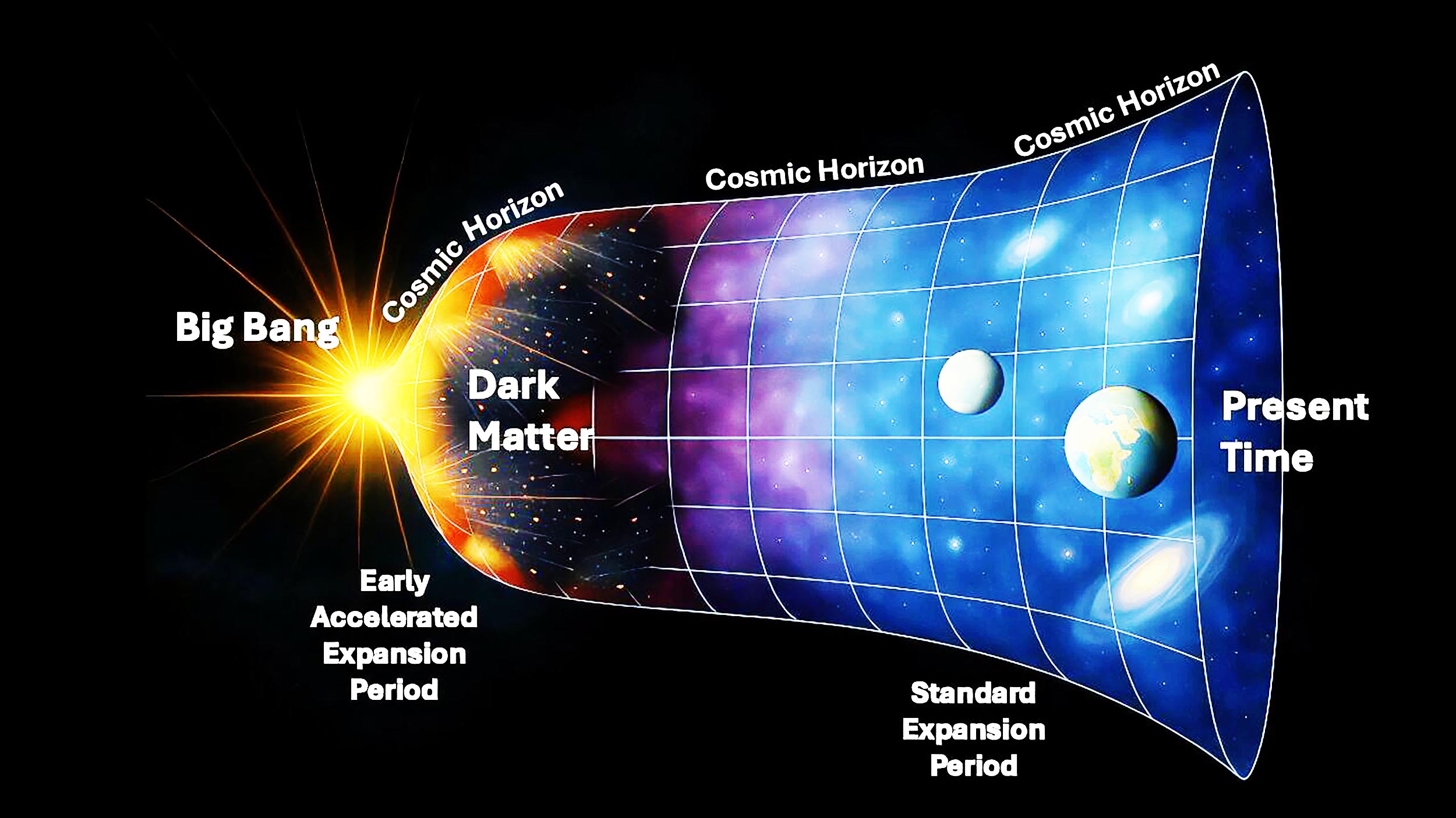 Dark matter may have come from a hidden “mirror world”