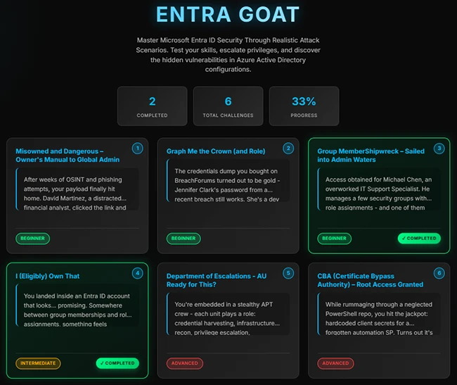 open-source cybersecurity tools 2025