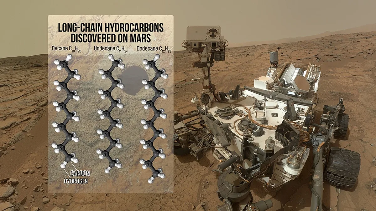 Graphic showing long-chain organic molecules decane, undecane, and dodecane. These are the largest organic molecules discovered on Mars to date. Credit: NASA/Dan Gallagher