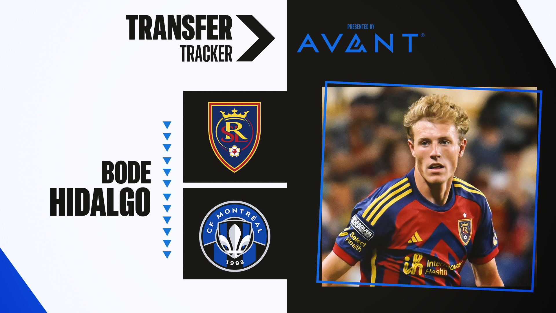 CF Montréal acquire defender Bode Hidalgo from Real Salt Lake