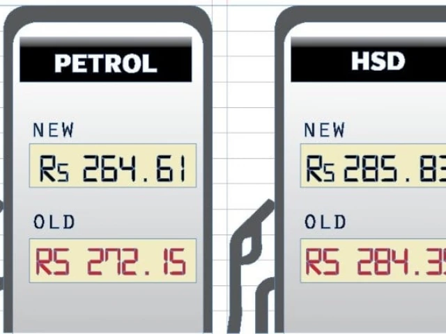 Govt hits the brakes on fuel prices, cuts Rs8 a litre