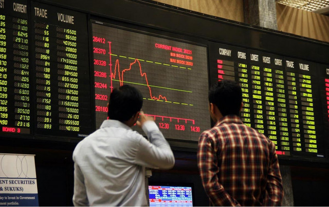 PSX hits record high on Fitch’s positive outlook on banks