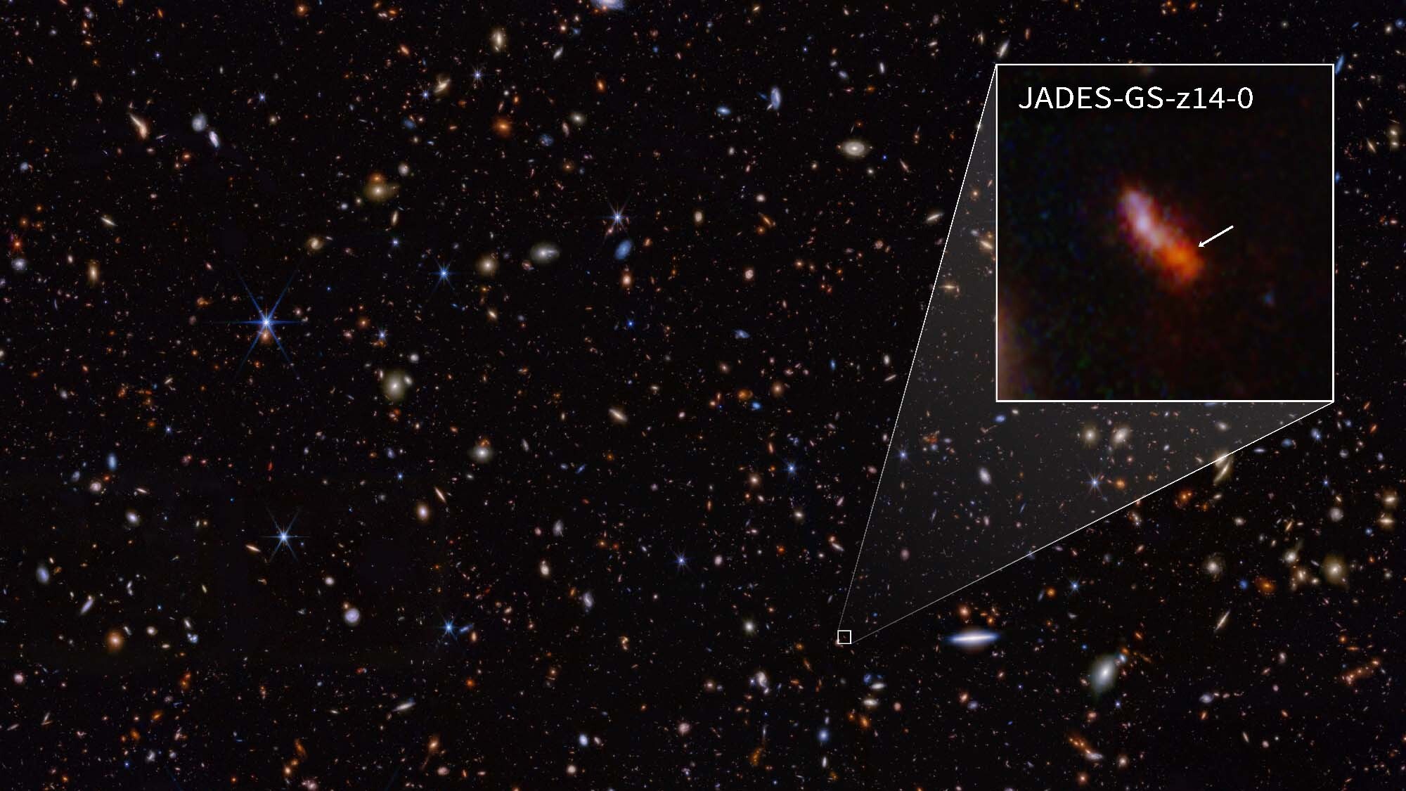 A view of the cosmos with a pullout of a reddish light