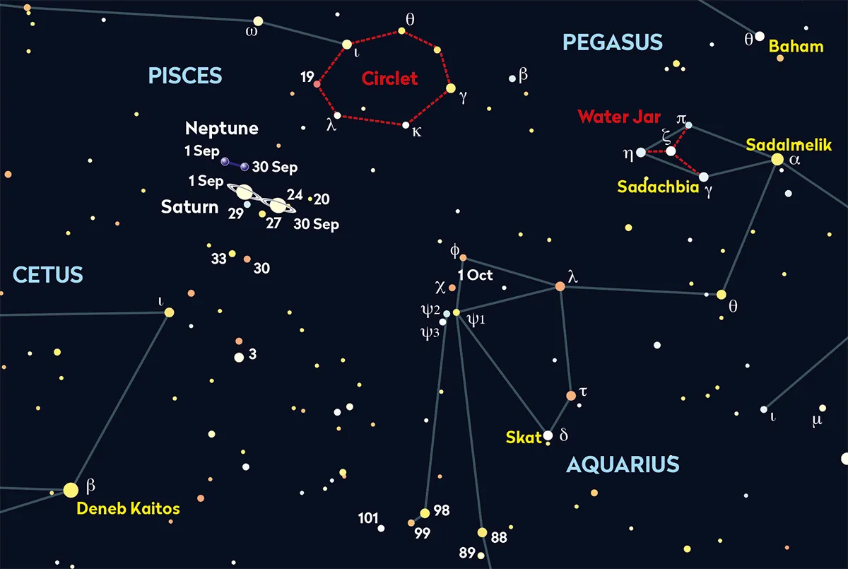 Chart showing the location of Saturn in the night sky during September 2025, including at opposition on 21 September. Credit: Pete Lawrence