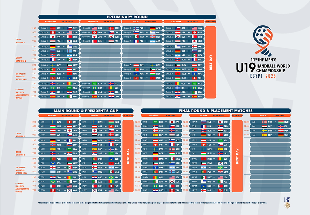 Egypt 2025: Schedule released for the final day