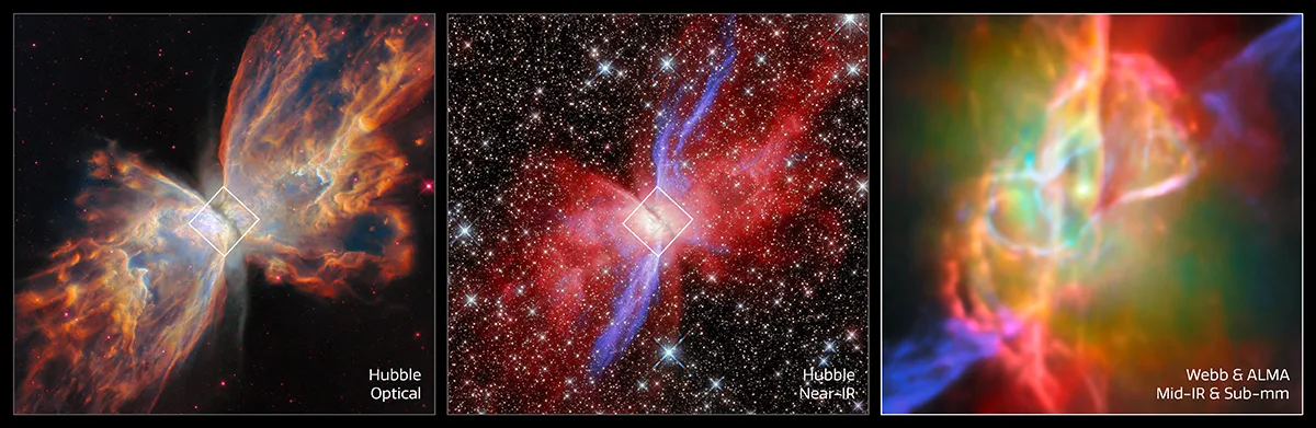Three views of the Butterfly Nebula by the Hubble Space Telescope and the James Webb Space Telescope/ALMA. Credit: ESA/Webb, NASA & CSA, M. Matsuura, J. Kastner, K. Noll, ALMA (ESO/NAOJ/NRAO), N. Hirano, J. Kastner, M. Zamani (ESA/Webb)