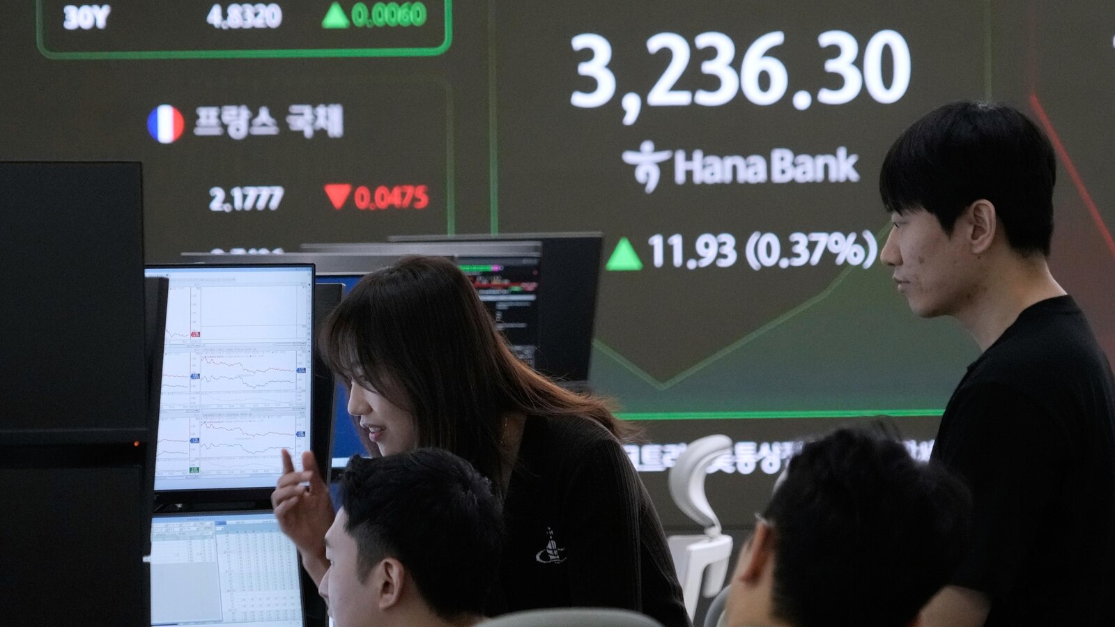 Asian shares are mixed after days of gains driven by hopes for US rate cuts
