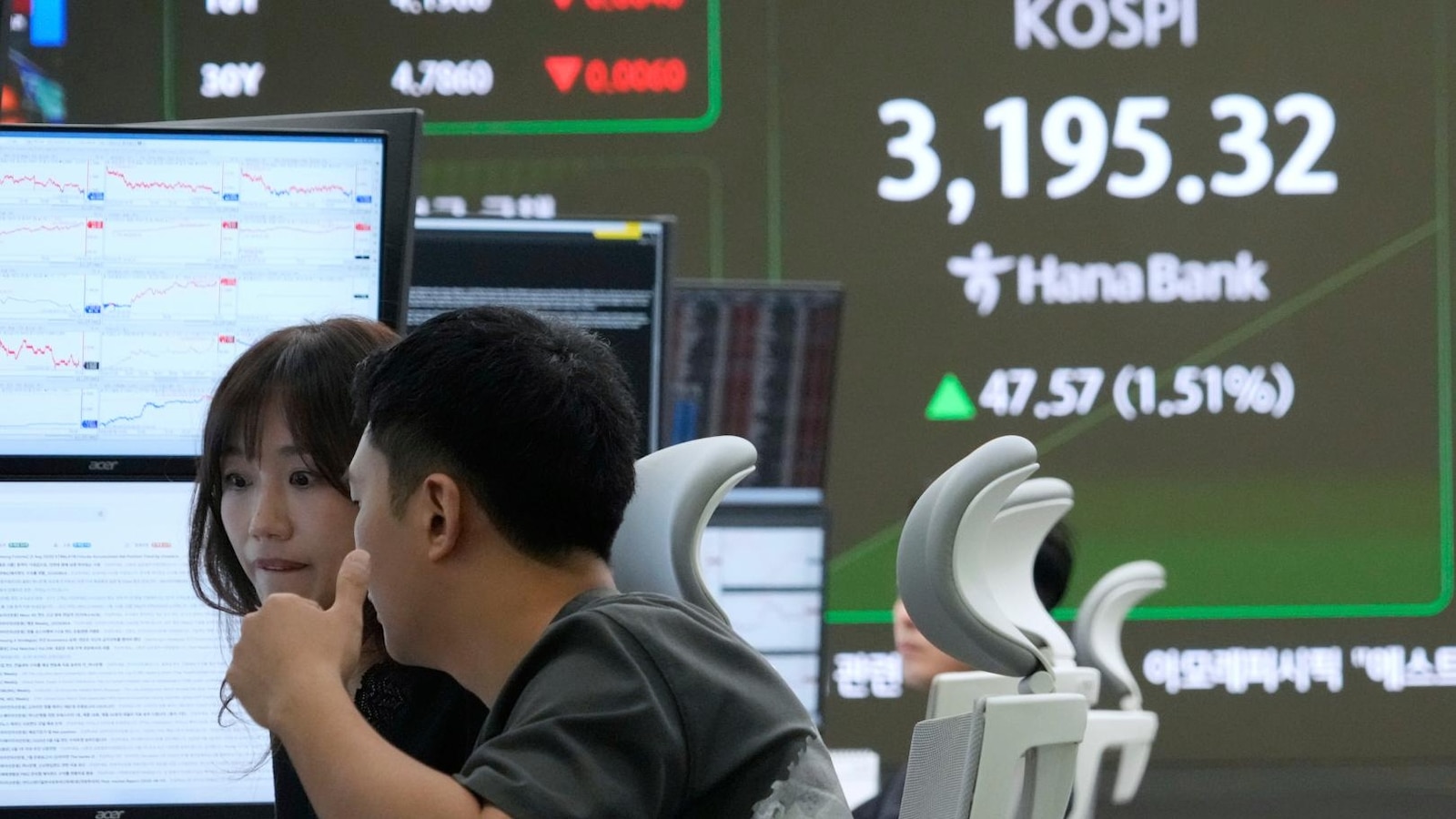 Asian shares track rally on Wall Street that won back most of Friday’s wipeout