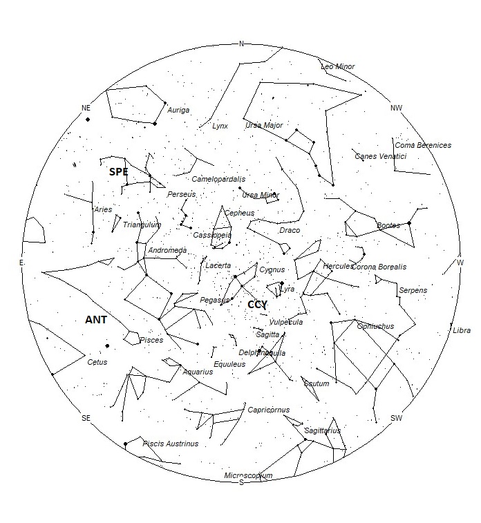 Radiant Positions at 22:00 LST
