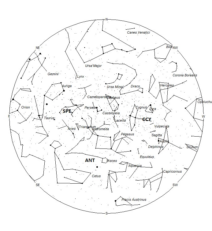 Radiant Positions at 01:00 LST