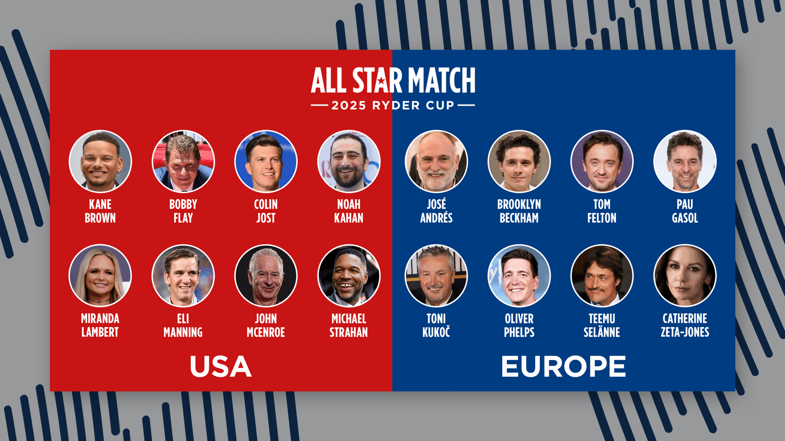 Michael Strahan Eli Manning Catherine Zeta-Jones Pau Gasol Headline 2025 Ryder Cup All Star Celebrity Match