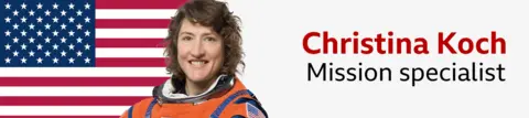 BBC/Nasa Banner showing head shot of Christina Koch Christina in an orange flight suit in front of a US flag