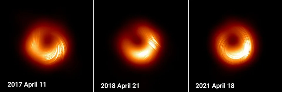 three images of a supermassive black hole, each one showing it as a dark blotch surrounded by an orangish disk