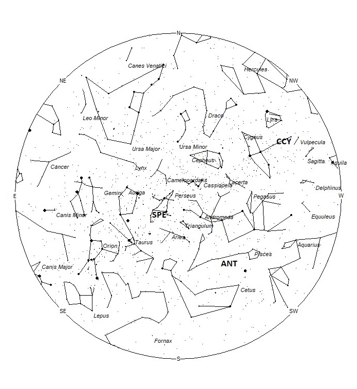 Radiant Positions at 04:00 LST