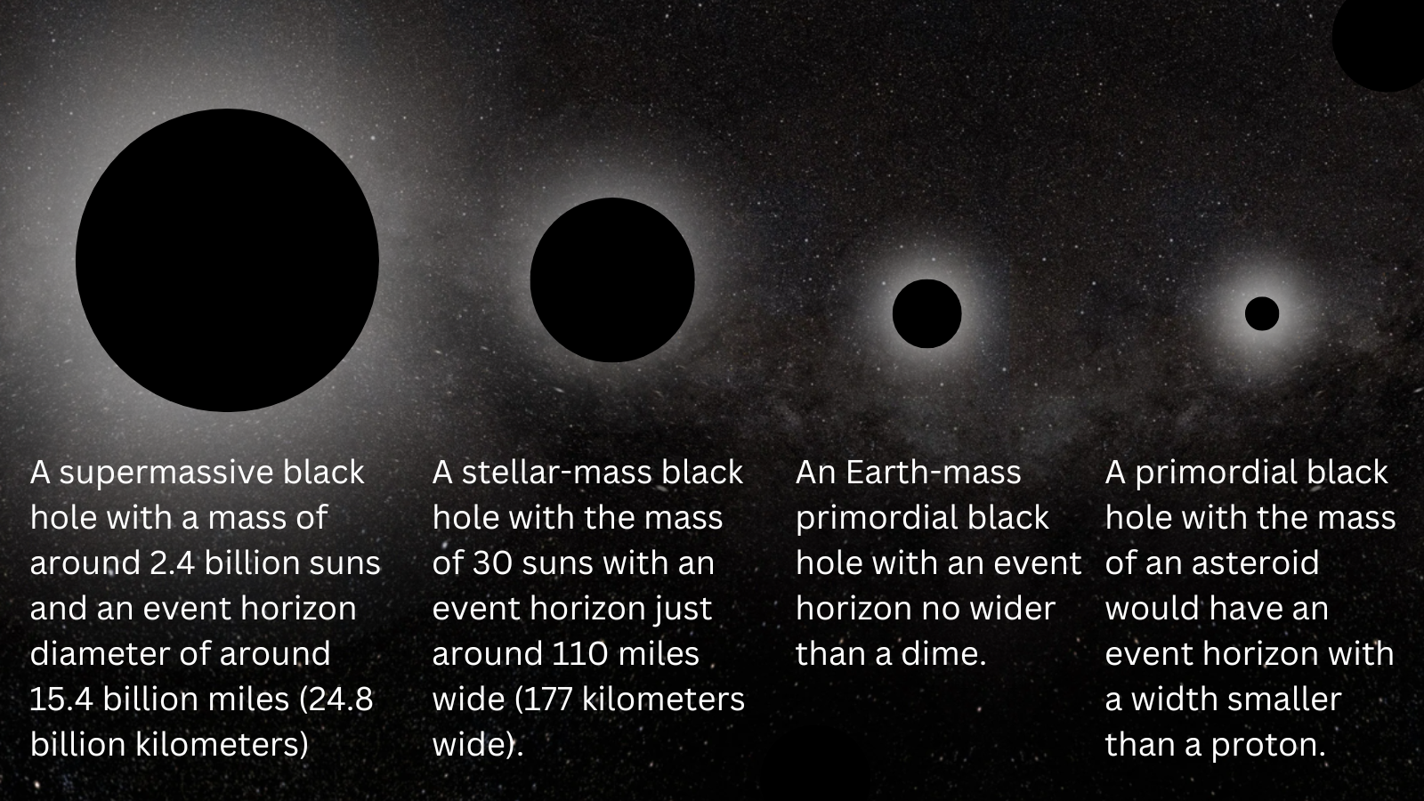 four black orbs of different sizes on a starry background