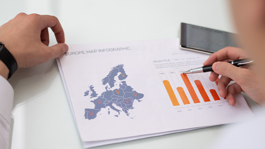 EU SME Centre 2025/2026 Survey