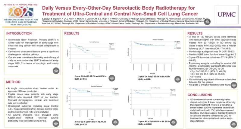 Day 1 Highlights from ASTRO 2025 by Drew Moghanaki