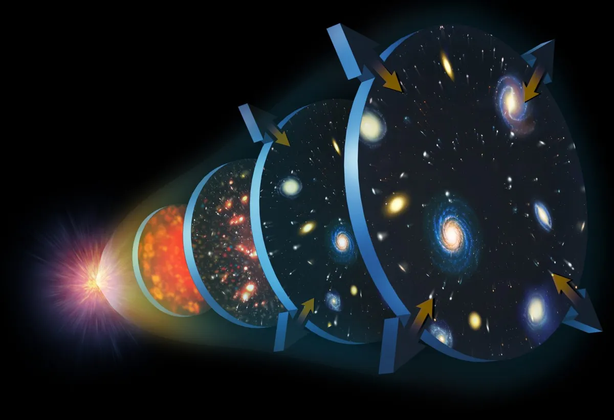 Illustration of the expansion of the Universe. Understanding more about this phenomenon could reveal clues as to how the Universe will end. Credit: Mark Garlick / Science Photo Library