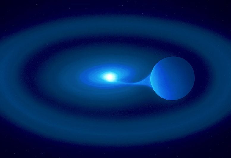 Greedy Star Snacking on Cosmic Twin